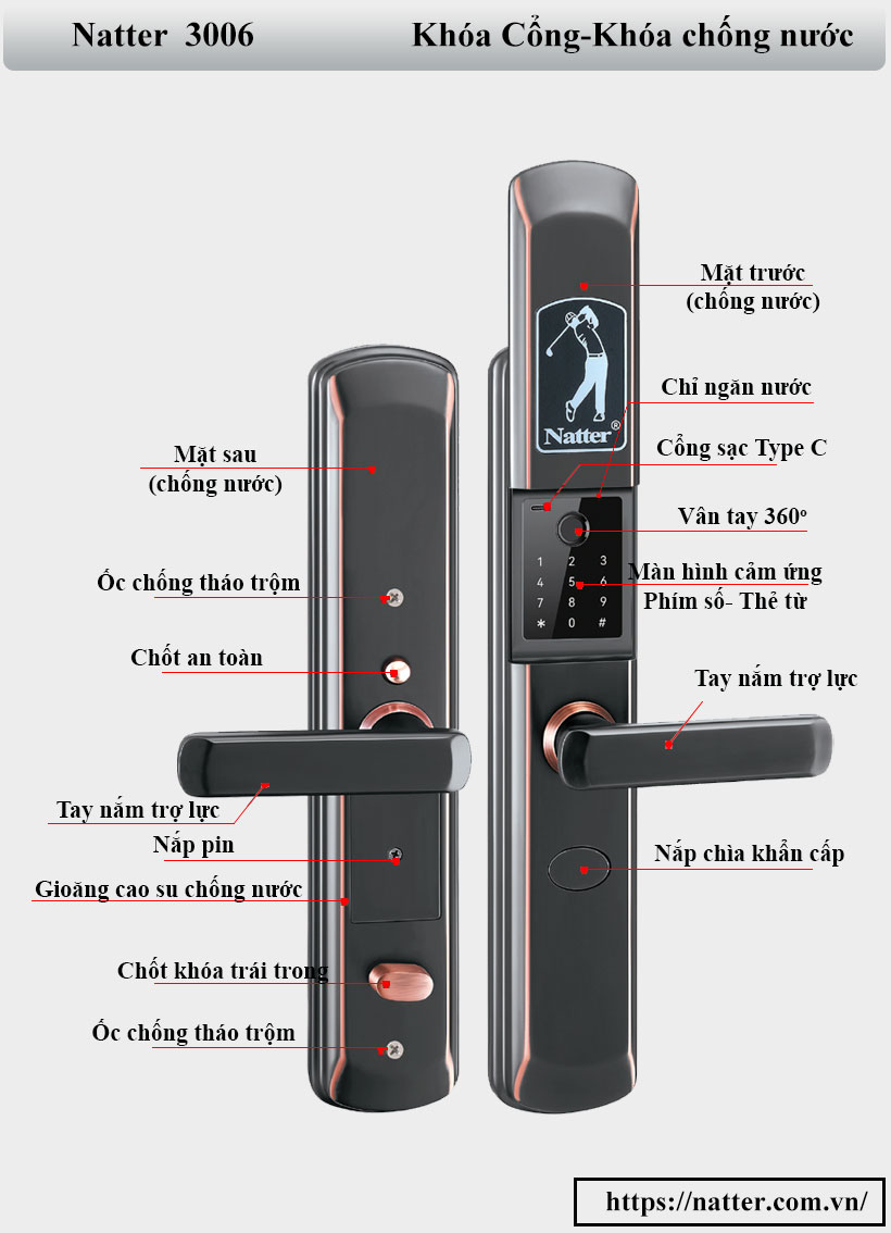 Khoa-cua-Natter-3006-chong-nuoc-IP53-lap-cua-cong-chinh 1