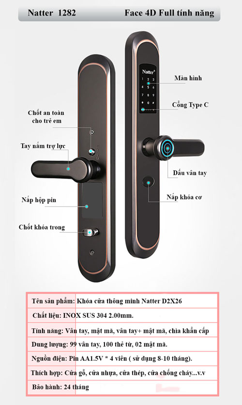 khoa-cua-Natter-1282-hinh-bai-viet1