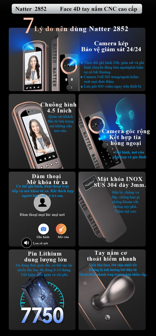 khoa-cua-Natter-2852-hinh-bai-viet-3