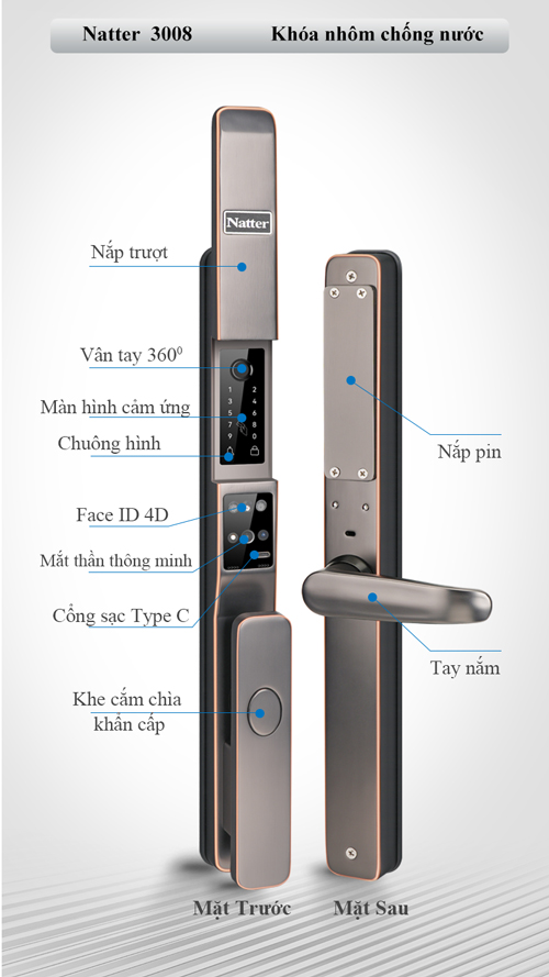 khoa-cua-Natter-3008-cua-nhom-kinh-chong-nuoc-so-do-cau-tao