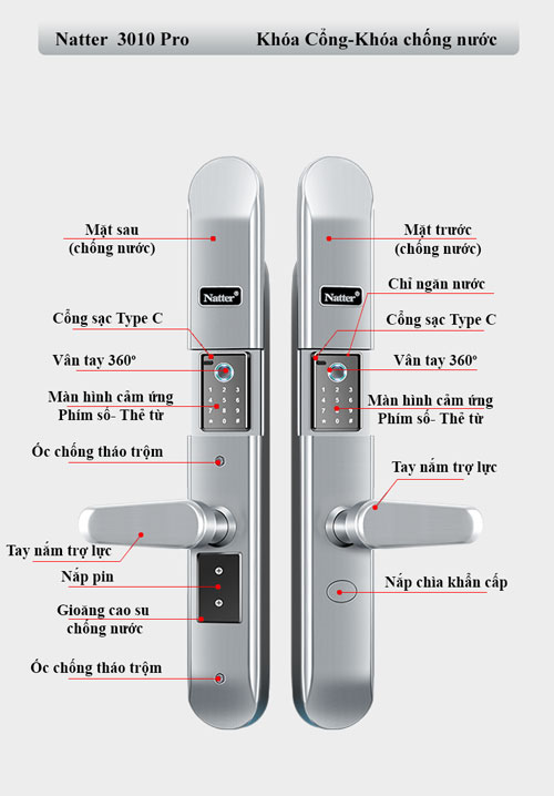 khoa-cua-Natter-3010-Pro-chong-nuoc-hinh-bai-viet-1