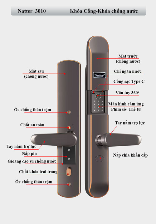khoa-cua-Natter-3010-chong-nuoc-hinh-bai-viet-1
